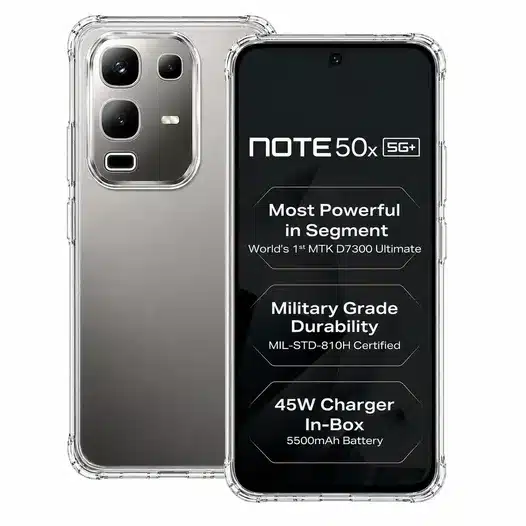 Rugged Protective Phone Case