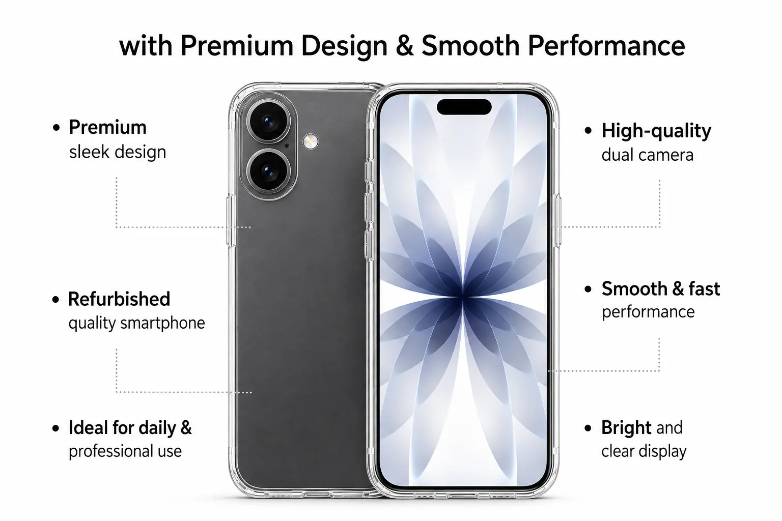 Premium Refurbished Smartphone Case